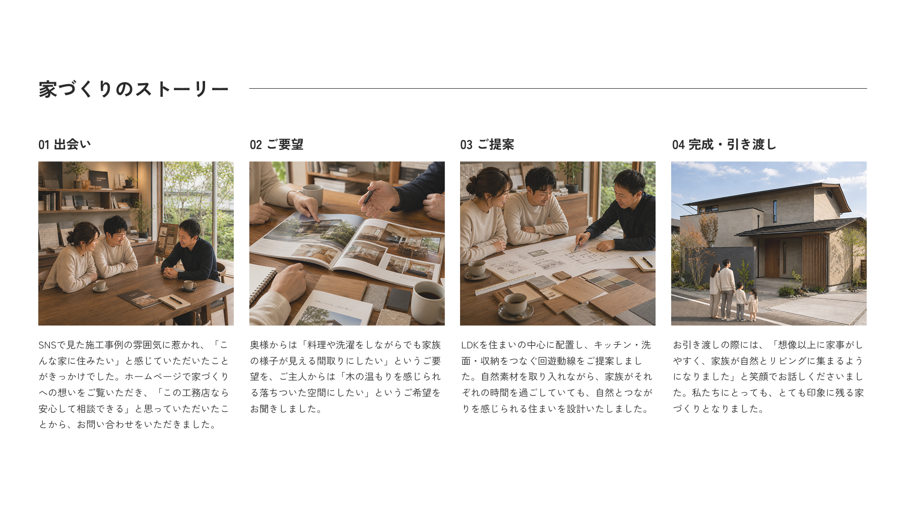 家づくりのストーリー構成を伝える画像